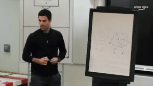 阿尔特塔的争议激励法正在得到回报：外界质疑仍在，阿森纳内部却越来越信服